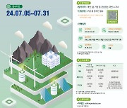 산림분야 딥테크·빅데이터 활용 창업 경진대회