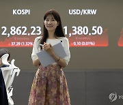 코스피, 1% 넘게 올라 2,860대 마감…연중 최고