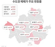 “서울 재건축 다시 불붙나”…2년 만에 상승폭 최대[부동산 라운지]