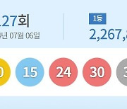 이번주 로또 1등 12명 22.6억씩…'자동 선택' 대박 명당은 '이곳'