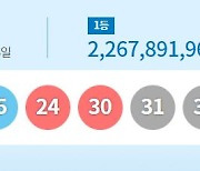 로또 1등 당첨자 12명… 당첨금 각각 22억6700만원