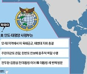 윤 대통령, NATO 회의 참석…北·러 규탄 공동 메시지 낼듯