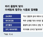 "축구·농구 탈락, 밤샘 응원? 글쎄"…김 빠진 올림픽 어쩌나