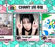 ‘음악중심’ 레드벨벳vs이영지vs투어스, 1위 자리두고 대결