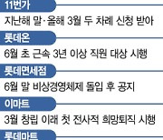 경기 둔화에 거세지는 감원 바람···희망퇴직 받는 유통업체들 늘어난다