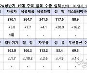 [사설] 반도체, 안심과 착시 경계해야