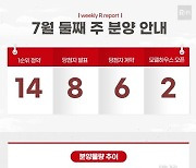 [분양전망대] 7월 둘째주 전국 14개 단지, 6103가구 공급