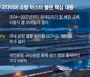 한국타이어 불꽃 감지형 CCTV 설치 5배 늘린다