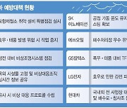 "반도체·車 생산 차질 막아라"… 산업계, 폭우 대비태세 돌입