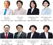 대전 서구의회, 제9대 후반기 원 구성 마무리