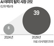 "인공지능 기술 사용한 흔적 지워드려요"