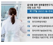 평균 177일 연구원장 공백…R&D 혁신 발목