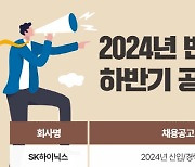 "반도체 올라타자" SK하이닉스, 삼성전자 등 대규모 공채