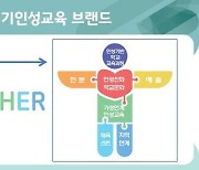 '1학교 1인성브랜드' 구축…경기교육청, 권역별 정담회 열어