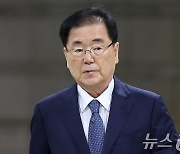 굳은 표정의 정의용 전 국가안보실장