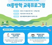 용인시박물관, 역사 체험교육 프로그램 운영