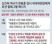 친윤 “金여사 ‘무조건 사과’ 문자” 친한 “‘그럼에도’ 표현… 사과 안하려는 의도”