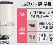 “LG가전 한 달만 경험해보세요”