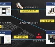 구미시, 도내 최초 공영주차장 통합 주차정보시스템 제공