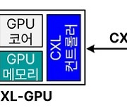 '엔비디아 2.36배 성능'…KAIST, 고용량·고성능 GPU 기술 개발