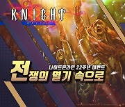 엠게임 ‘나이트 온라인’, 서비스 22주년 맞아 이벤트 실시