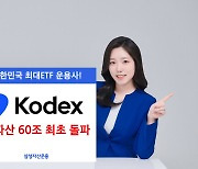 삼성자산운용, KODEX ETF 순자산 60조 돌파…업계 최초