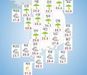 [날씨] 부울경 흐리고 비