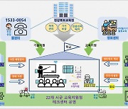 경북교육청, 인공지능 디지털교과서(AIDT) 도입 대비 인프라 개선 총력