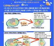 "치킨 시키신 분"…제주 부속섬에 드론이 생활용품 배달