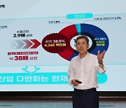 포항 이차전지, 특화단지 이어 기회발전특구로 양 날개 펴고 비상