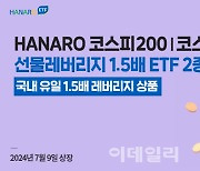 NH아문디운용, 코스피200·코스닥150 1.5배 레버리지 ETF 상장