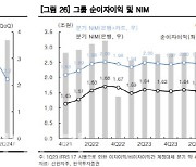 신한지주, 주주환원 확대 기대…목표가↑-한국