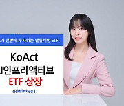 삼성액티브자산운용, ‘KoAct AI인프라액티브’ ETF 상장