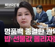 [백브RE핑] "처벌 규정 없어" 김 여사 사건 의결서 공개 권익위 "공직자 배우자 받아도 된다는 의미 아냐"