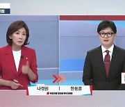 羅 “문자 무시, 정치 미숙”... 韓 “대통령이 사과 필요없다 했다”