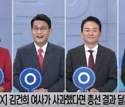 與 당권주자 4명 '김 여사 사과했다면 총선 결과 달라졌다'에 "그렇다"