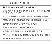 오픈소스 LLM 훈련시켜 기사 제목 달아보니…