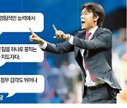 돌아온 홍명보, 3년뒤 아시안컵까지 韓축구 사령탑 맡는다