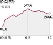 반등하는 中 비야디…"테슬라보다 가격 경쟁력 높다"