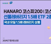 NH아문디, 코스피·코스닥 레버리지 1.5배 ETF 상장