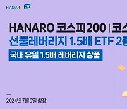 NH-Amundi, 코스피·코스닥 1.5배 레버리지 ETF 상장