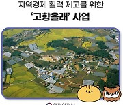 행안부 ‘고향올래(GO鄕All來)’ 사업, 전북 김제 등 12개 지자체 선정