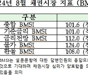 채권전문가 99% "이달 한은 금리 동결 전망"