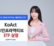 삼성액티브운용, AI 인프라 밸류체인 투자 ETF 출시