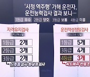 ‘시청역 참사’ 가해 운전자, 운전능력검사 결과 보니…