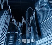 美 금리인하 기대감에 글로벌 회사채 발행액 최고치…M&A 총알용