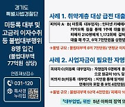 '연리 3만6500%' 살인금리로 서민 등골 뺀 불법 사채업자들