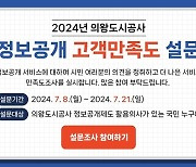 의왕도시공사, 2년 연속 '정보공개 고객만족도 설문조사'