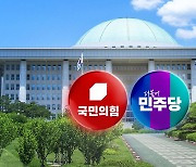 與 "2장짜리 탄핵" 조목조목 반박...野 "청원 절차일 뿐"