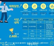 KISTI, 2024 DATA‧AI 분석 경진대회 개최